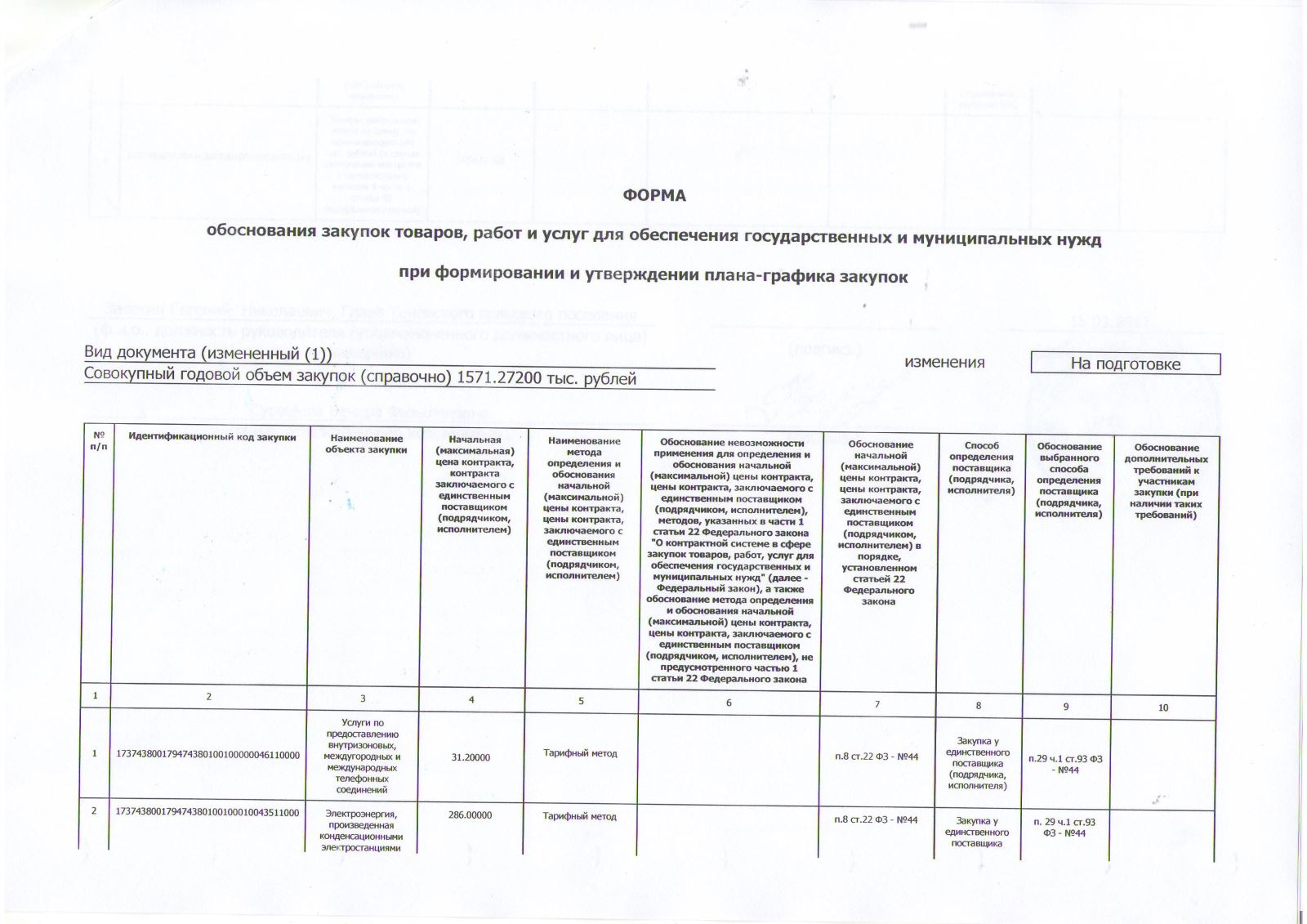 Утверждения плана графика закупок