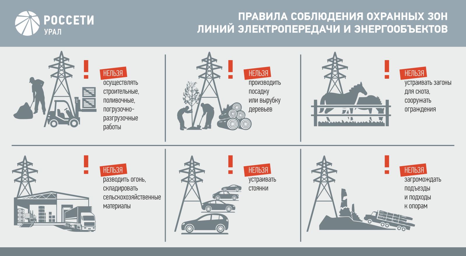 Карта охранных зон лэп московской области